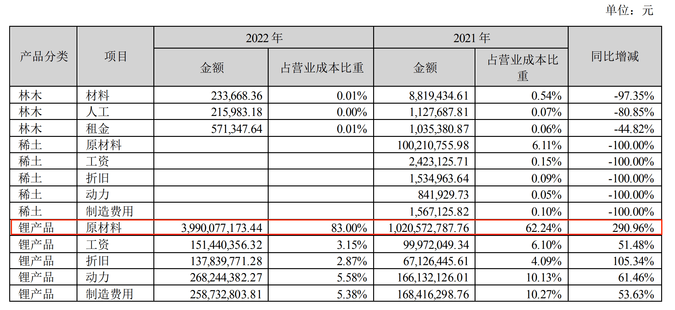 2024新澳资料大全免费,国产化作答解释落实_高级版4.266