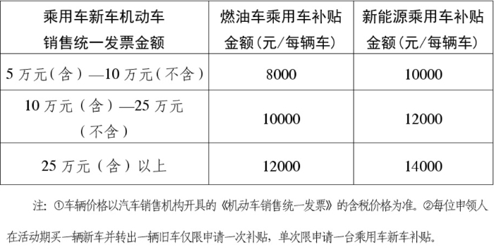 2024澳门免费精准资料,涵盖了广泛的解释落实方法_高级版7.944