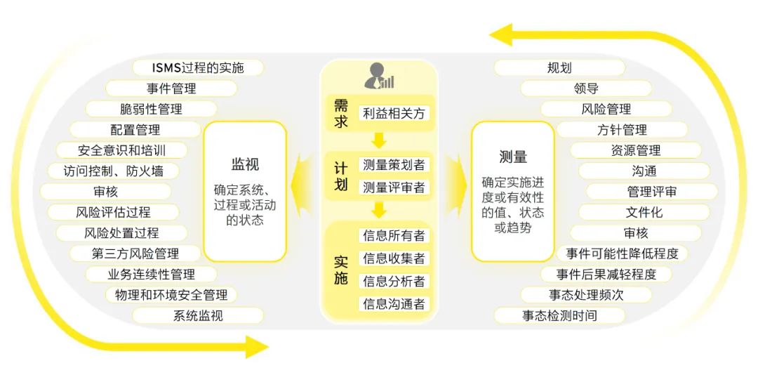 2024澳门资料免费大全,决策资料解释落实_优选版6.836