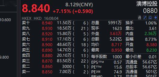 2024今晚澳门开特马,机构预测解释落实方法_视频版2.166