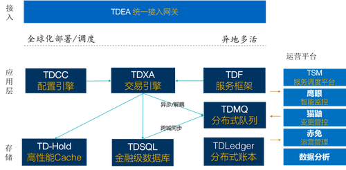 2024新奥正版资料免费大全,广泛的解释落实方法分析_专家版2.262