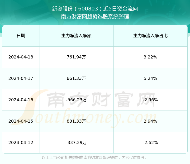 2024年10月6日 第7页