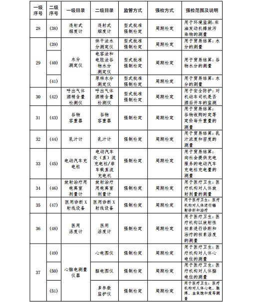 2024年10月6日 第2页