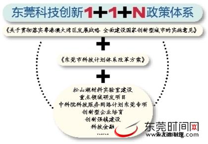 管家婆一码一肖资料大全白蛇图坛,科技成语分析落实_网红版3.765