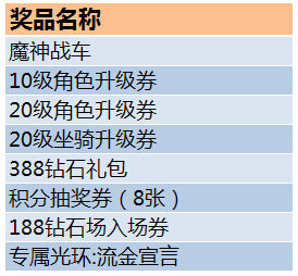 2024澳门天天开好彩大全,广泛的关注解释落实热议_黄金版8.36