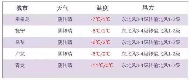 澳门蓝月亮免费资料大全,收益成语分析落实_理财版3.811