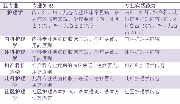 香港码的全部免费的资料,决策资料解释落实_储蓄版0.197