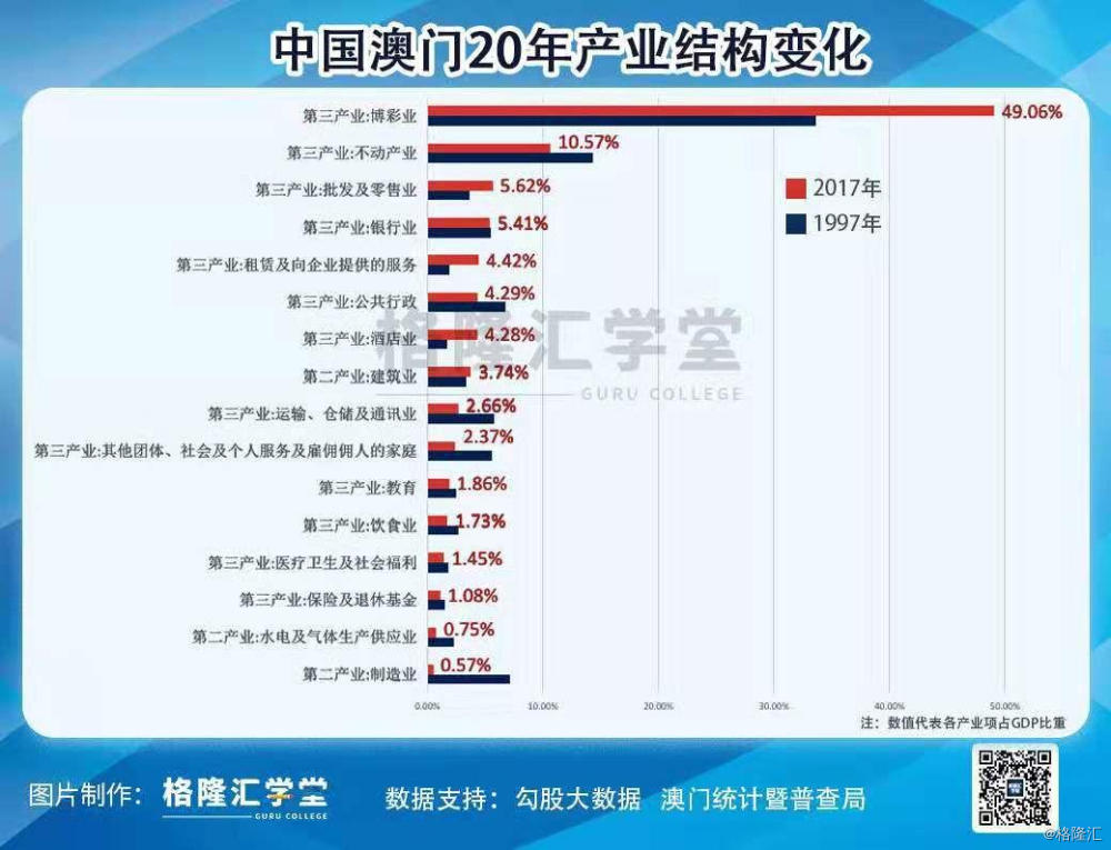 澳门一码一肖一特一中管家婆,绝对经典解释落实_投资版0.435