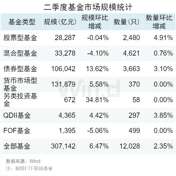 陈维喜 第2页