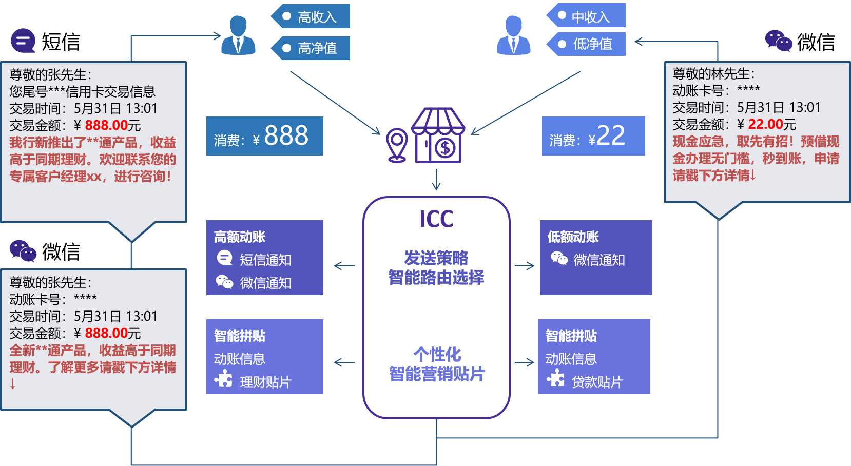 澳门最精准正最精准龙门,广泛的解释落实方法分析_社交版9.543