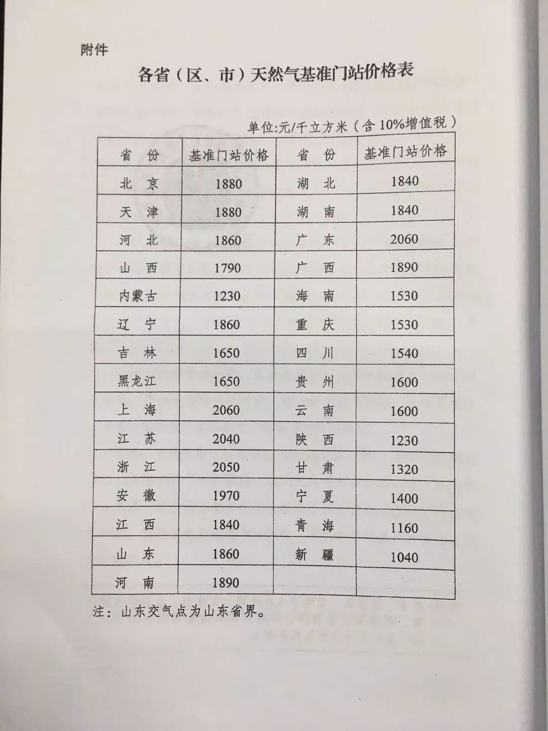 新奥门资料大全正版资料2024,最佳精选解释落实_标配版6.887