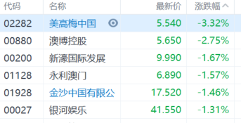 新澳门2024年免费资料精准,收益成语分析落实_理财版7.492