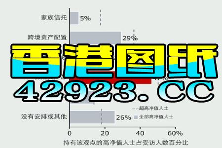 今期澳门三肖三码开一码,诠释解析落实_社交版9.339