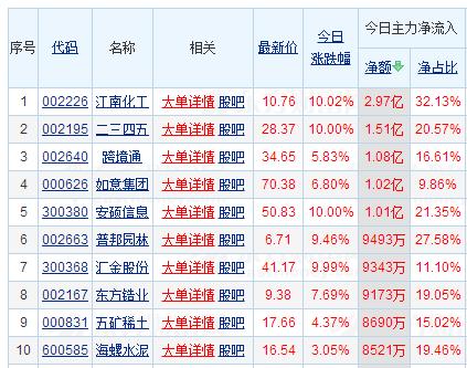 白小姐三期三肖开奖软件功能,科技成语分析落实_AR版5.32