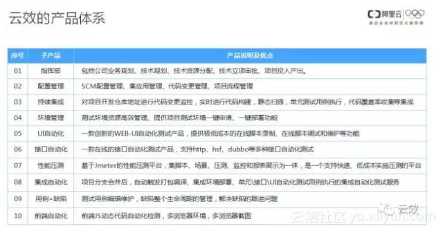 ww777766开奖结果新闻,机构预测解释落实方法_试用版5.396