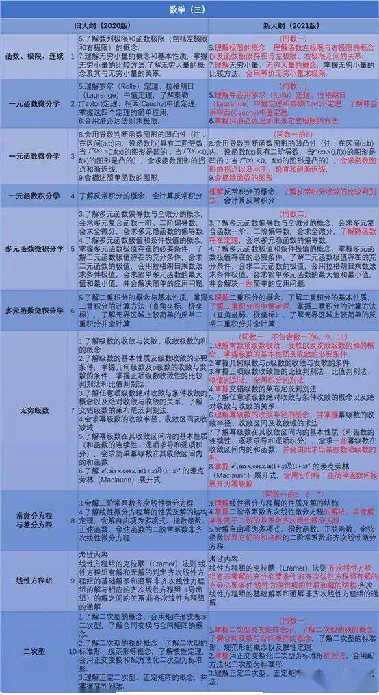 新澳门免费资料大全最新,效率资料解释落实_专业版4.466