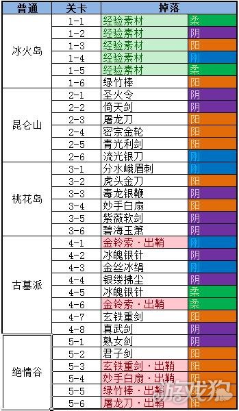 2024正版资料大全免费,国产化作答解释落实_手游版8.639