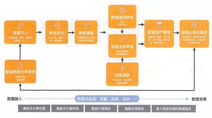 罗翔宝 第2页