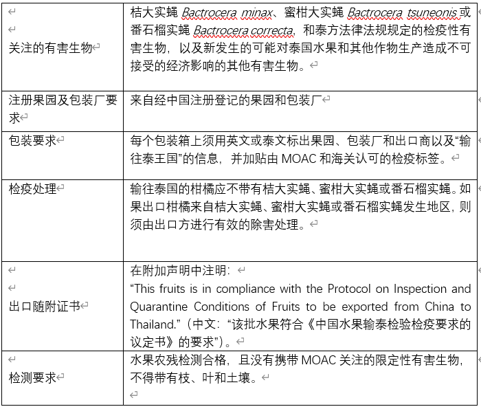 澳门三期必出一期,决策资料解释落实_经典版2.858