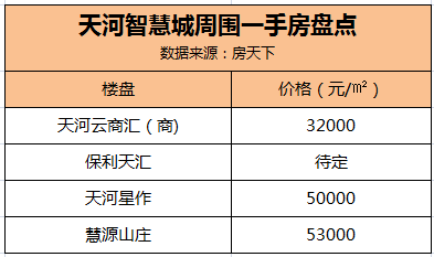 涂伟升 第2页