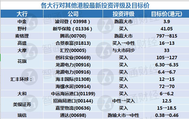 2024澳门天天彩期期精准,数据资料解释落实_HD4.467