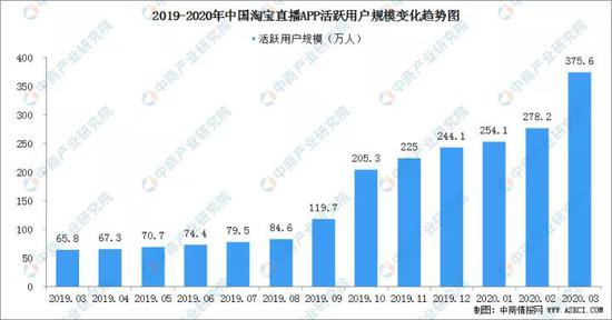 澳门一码一肖一特一中直播,机构预测解释落实方法_投资版7.324