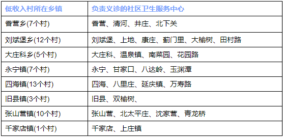 新澳最精准正最精准龙门客栈,收益成语分析落实_入门版4.114