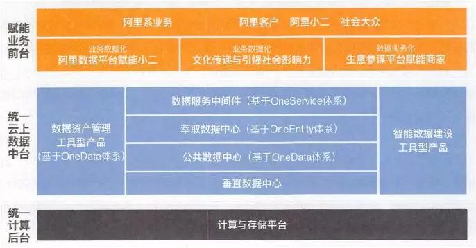 626969澳门资料大全版,数据资料解释落实_钱包版7.446