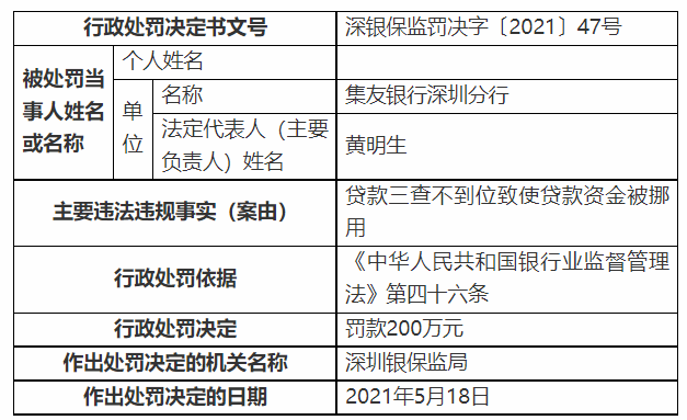 新澳全年免费资料大全,广泛的解释落实方法分析_投资版1.952