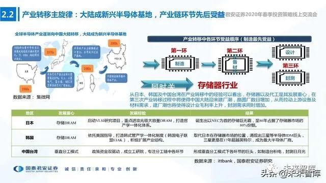 2024新奥正版资料免费提供,国产化作答解释落实_投资版1.065