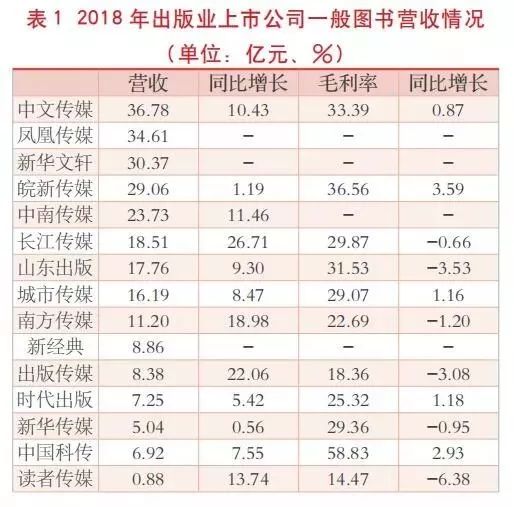 新澳开奖结果记录史免费,收益成语分析落实_专业版2.027