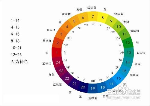 2024天天彩资料大全免费,机构预测解释落实方法_基础版4.186