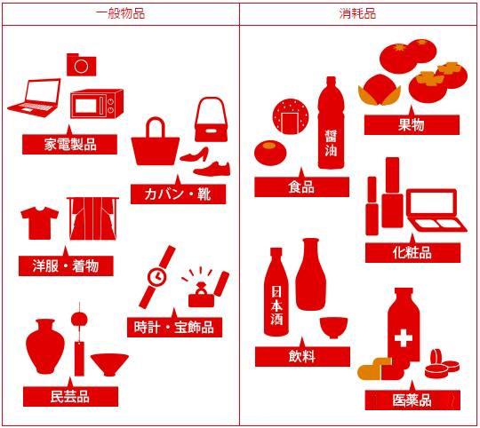 2024澳门精准正版生肖图,最佳精选解释落实_户外版0.159