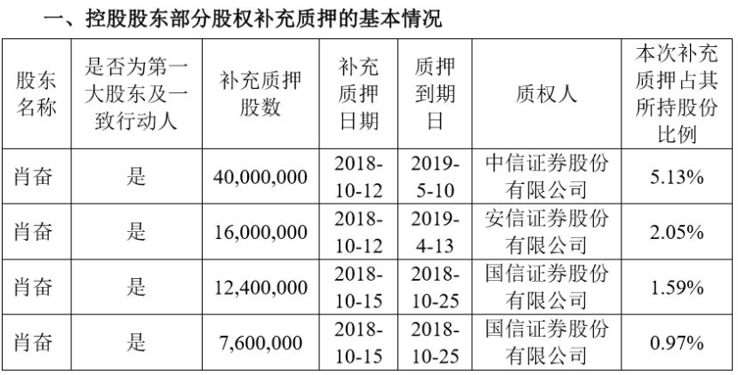 新澳门精准四肖期期中特公开,科技成语分析落实_入门版3.609