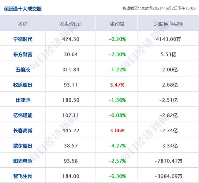 2024年香港今期开奖结果查询,广泛的关注解释落实热议_纪念版7.312