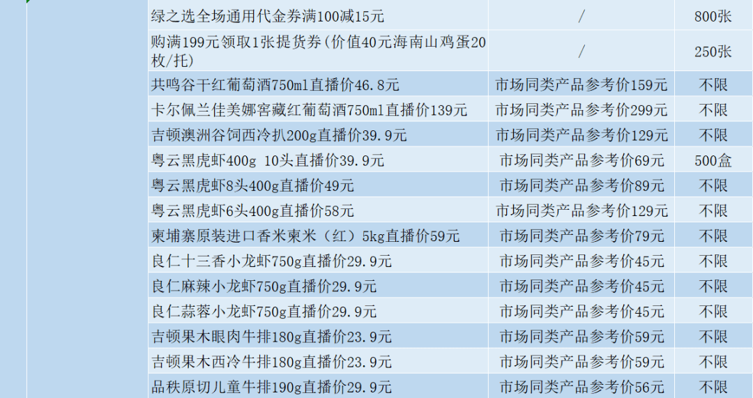 澳门六开奖结果2024开奖记录今晚直播,正确解答落实_创意版9.042