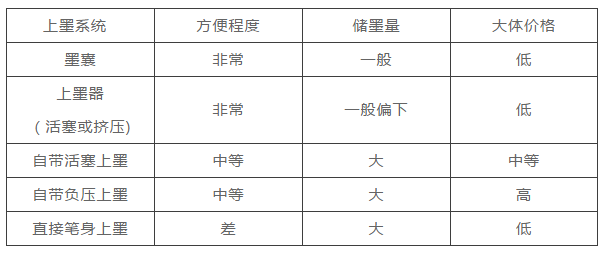 新奥天天免费资料单双中特,时代资料解释落实_户外版1.67