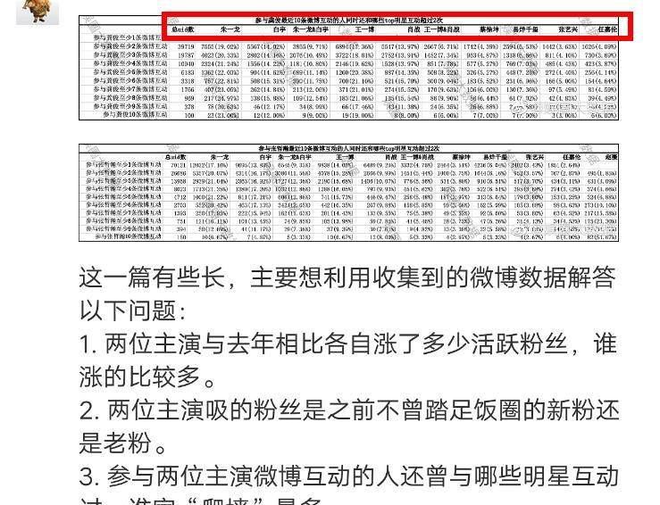 三肖三码三期必开一码,数据资料解释落实_进阶版6.39