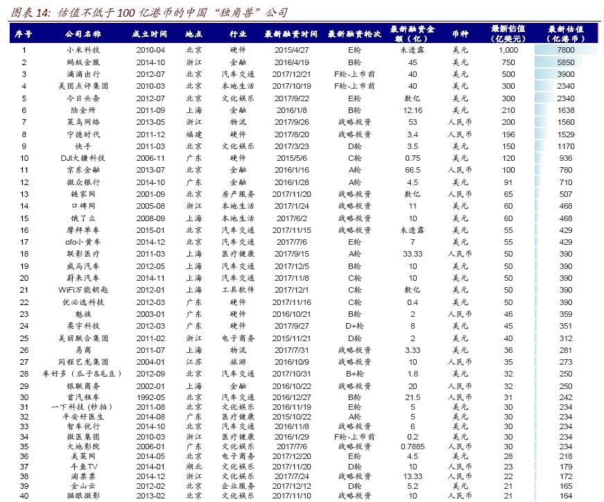 香港正版资料全年最新版,收益成语分析落实_影像版5.42