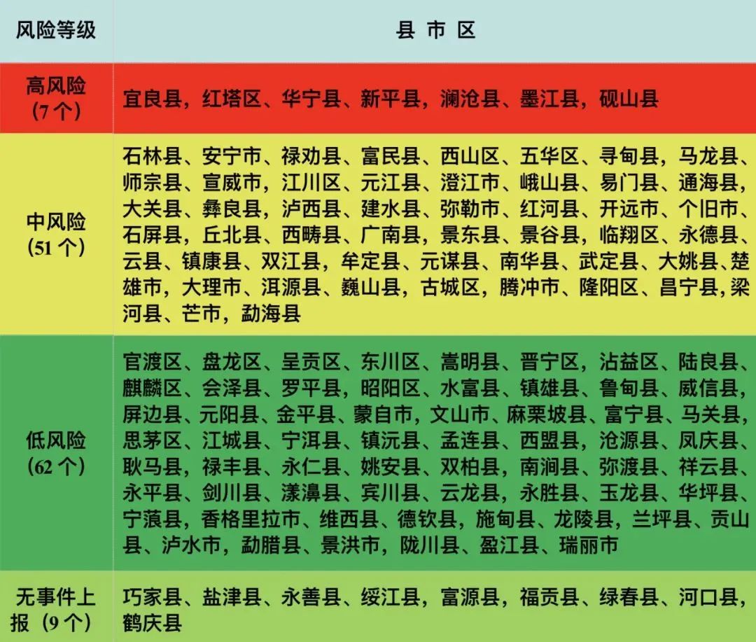 2024澳门精准正版生肖图,决策资料解释落实_游戏版0.417