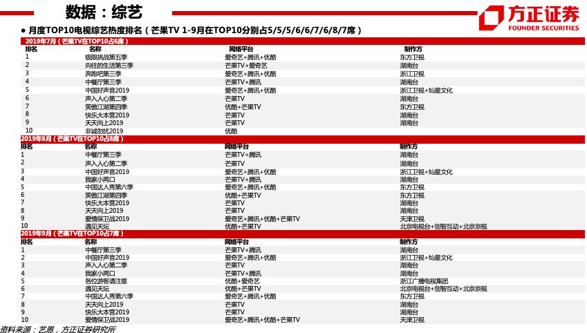 三期必出一期三期必开一期香港,收益成语分析落实_AR版8.751