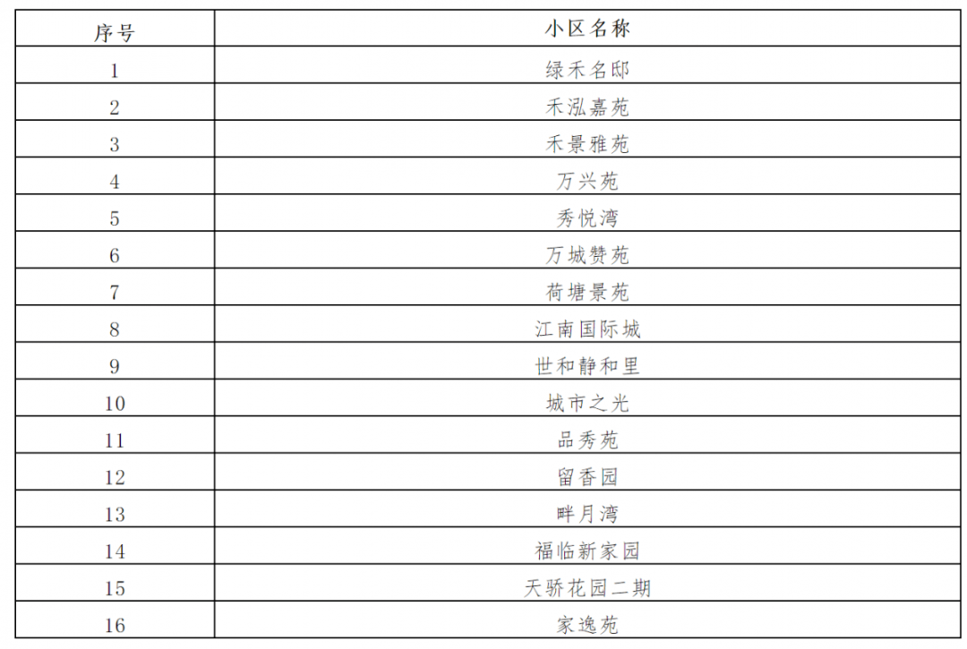 2024澳门六今晚开奖记录,科技成语分析落实_体验版4.491