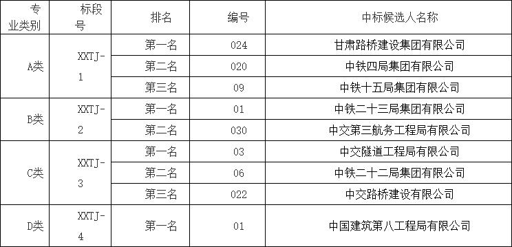 2024年新奥门天天开彩免费资料,广泛的解释落实支持计划_经典版6.748