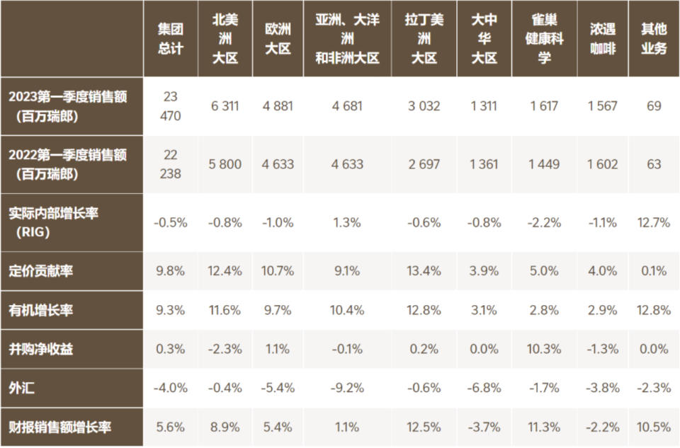 949494王中王内部精选,收益成语分析落实_交互版5.858