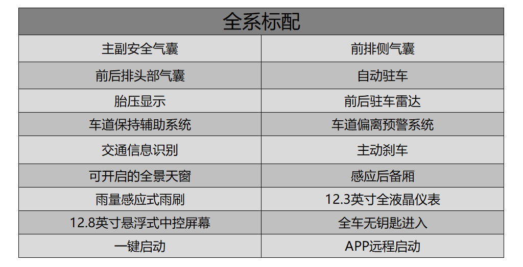 2024新澳精准资料免费提供下载,国产化作答解释落实_运动版7.459