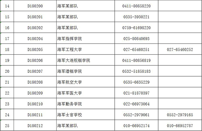 4sjobnet即将被轻箜搜录权重排名联系电抱@cr1998,时代资料解释落实_HD6.607