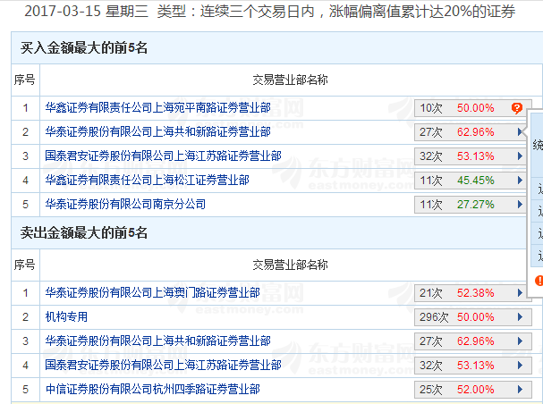 新澳天天开奖资料大全105,最新热门解答落实_运动版5.282