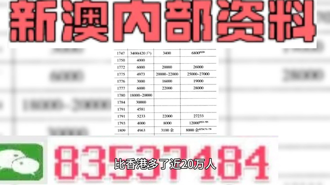 2024澳门精准正版资料大全,收益成语分析落实_界面版4.786