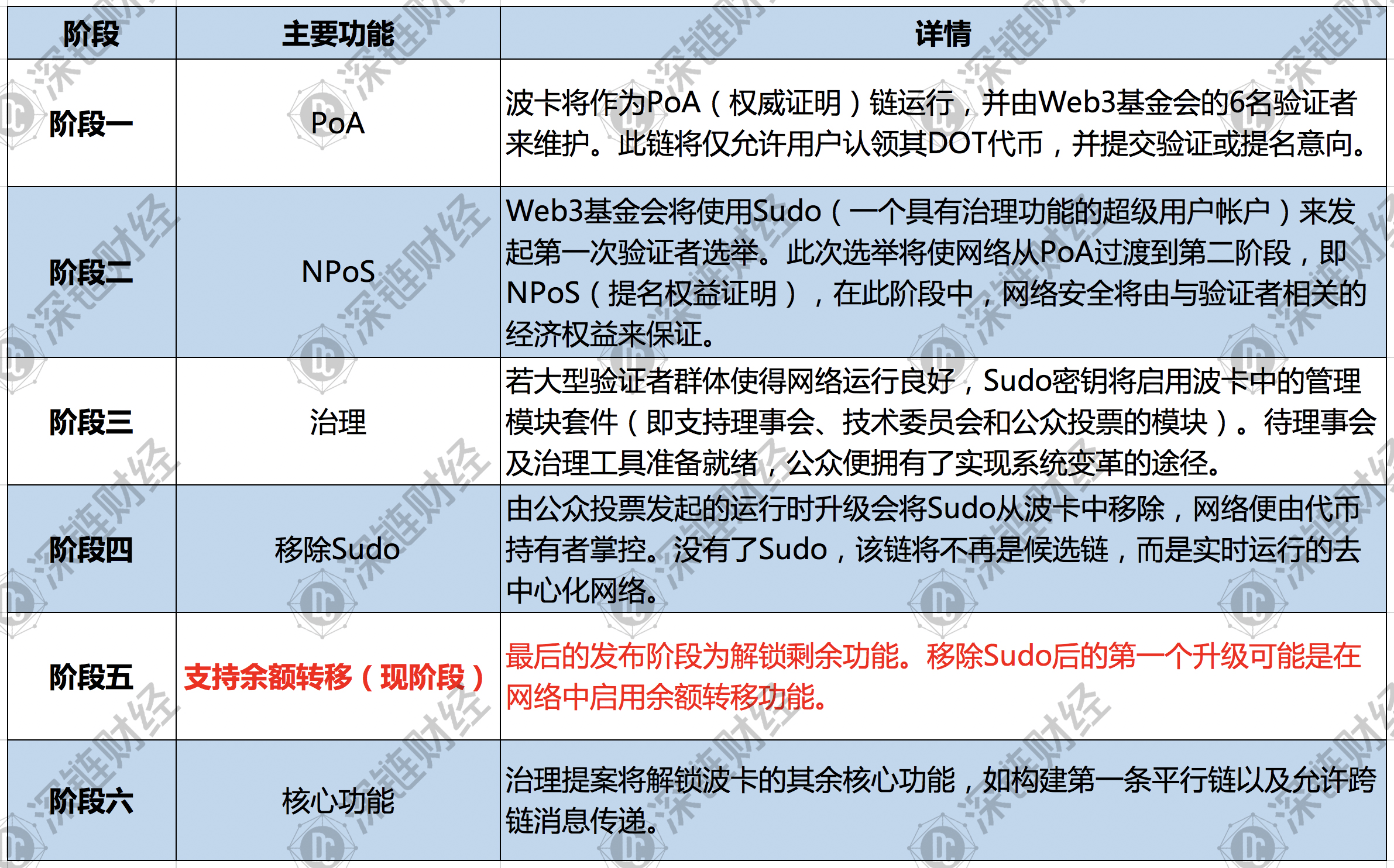 2024新澳正版免费资料,决策资料解释落实_特别版5.863