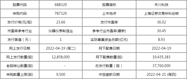 4777777澳门开奖结果查询十几,科技成语分析落实_终极版5.697